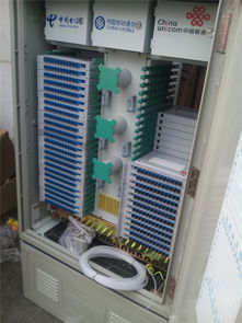 SMC576芯三網合一光纜交接箱 廠家、價格與圖片詳解——以慈溪市鑫澤通信設備廠為例