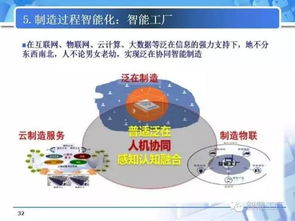 從數字工廠邁向智能工廠 融合智造與文化創意的關鍵考量